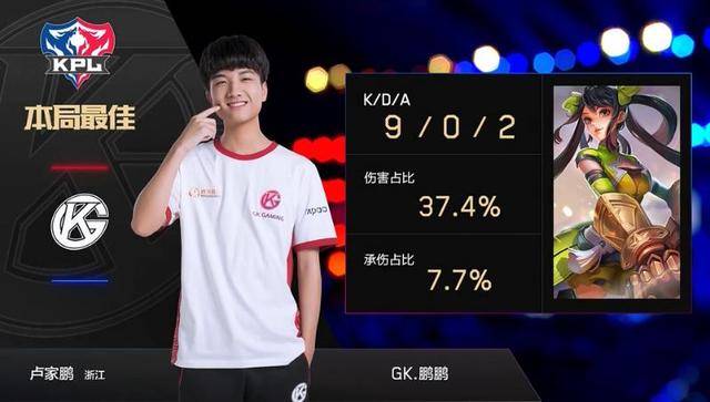 大的动力 大的动力