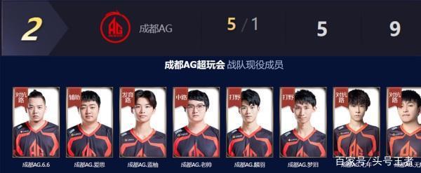 内都拥有极 内都拥有极