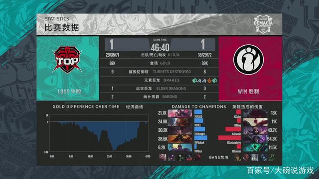 微软Game Pass订阅服务为何令开发者和玩家爱恨交织？